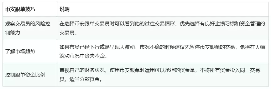 币安跟单交易怎么赚钱