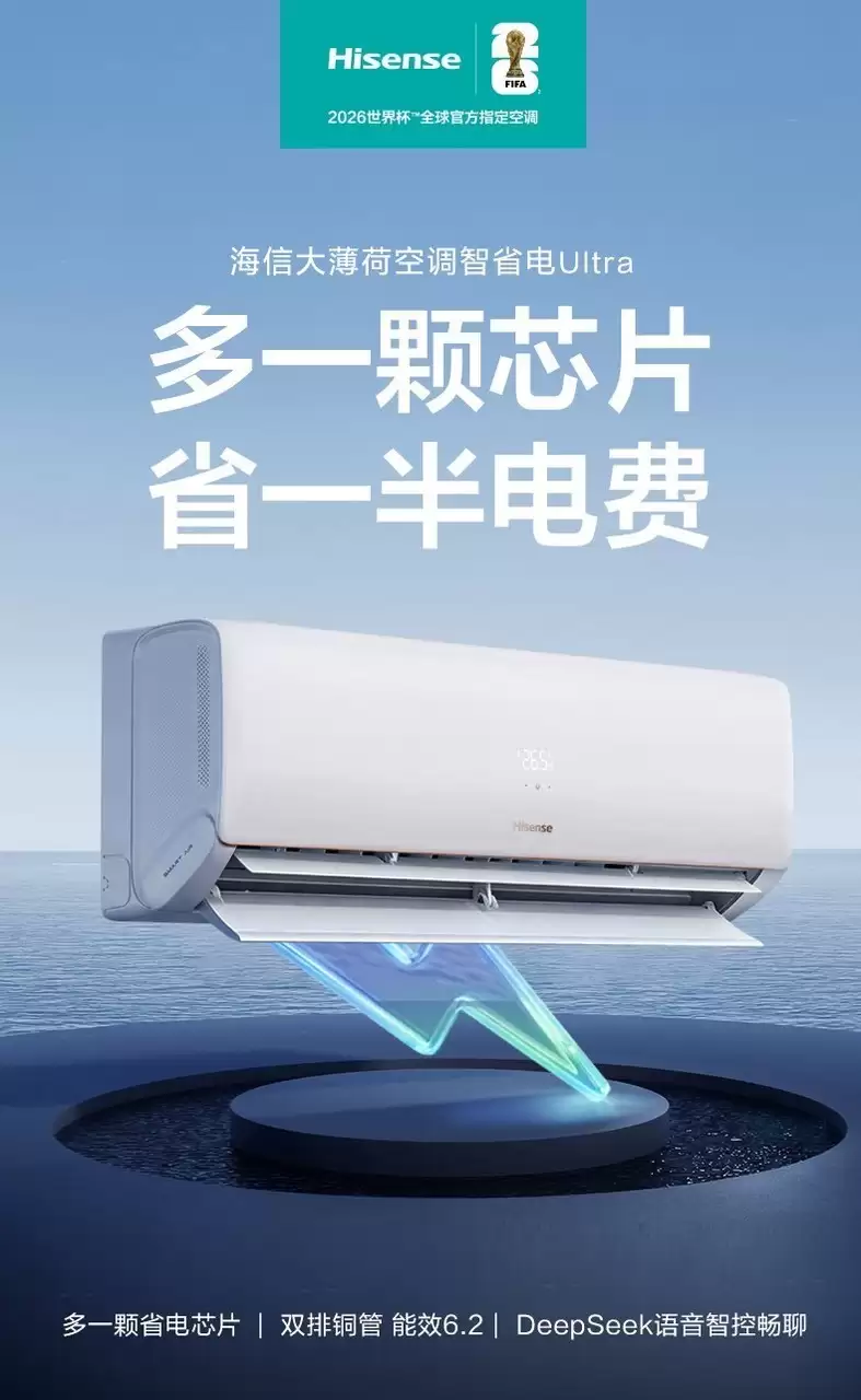 2026 年省电空调选购指南:如何以最优预算选到 “省电天花板”?