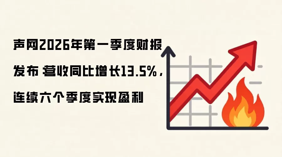 声网2026年第一季度财报发布：营收同比增长13.5%，连续六个季度实现盈利