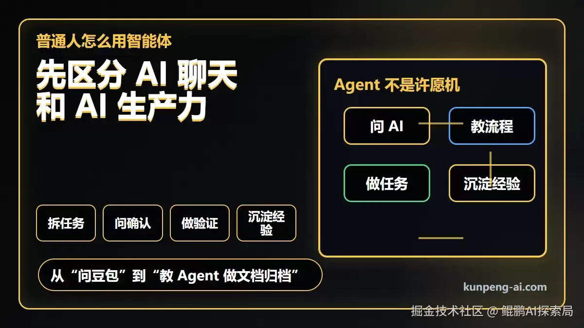 普通人怎么用智能体？先别只会问 AI