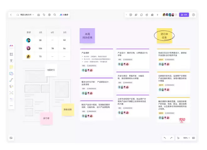 10个好用的工作规划工具，助你高效管理时间和任务
