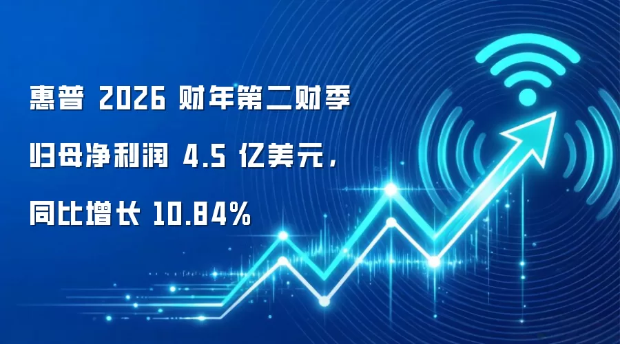 惠普 2026 财年第二财季归母净利润 4.5 亿美元，同比增长 10.84%
