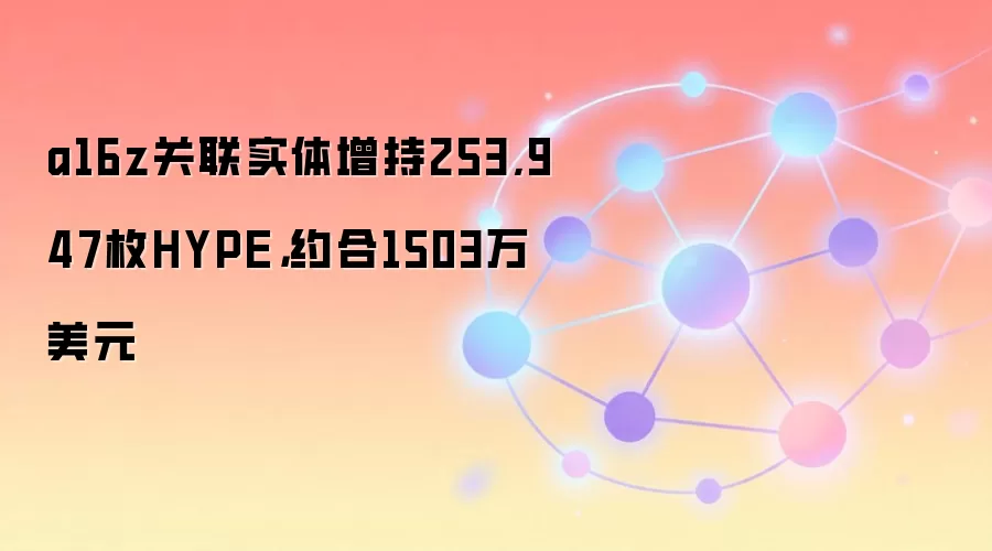 a16z关联实体增持253,947枚HYPE,约合1503万美元