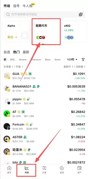 美股交易所有哪些
