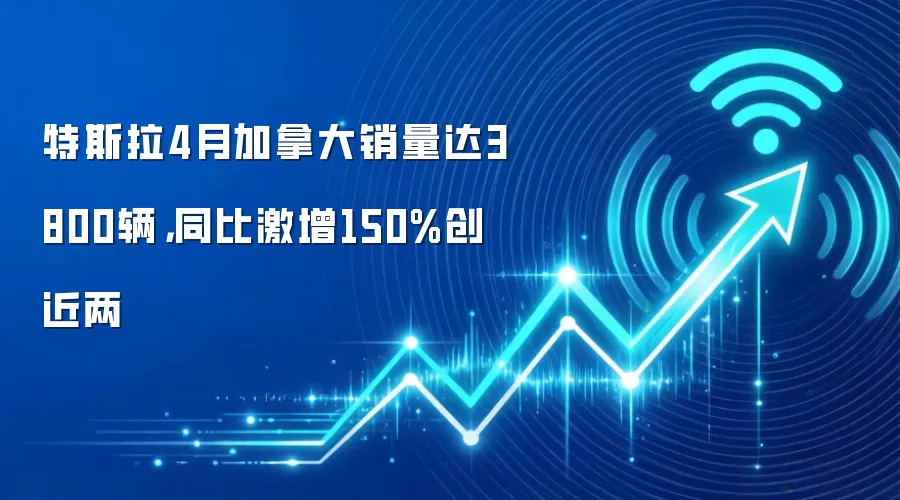 特斯拉4月加拿大销量达3800辆，同比激增150%创近两