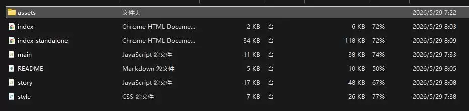 说实话,我觉得Claude 4.8有点拉