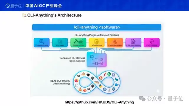 AI原生时代下，让世界适应Agent，而非教AI做人 
