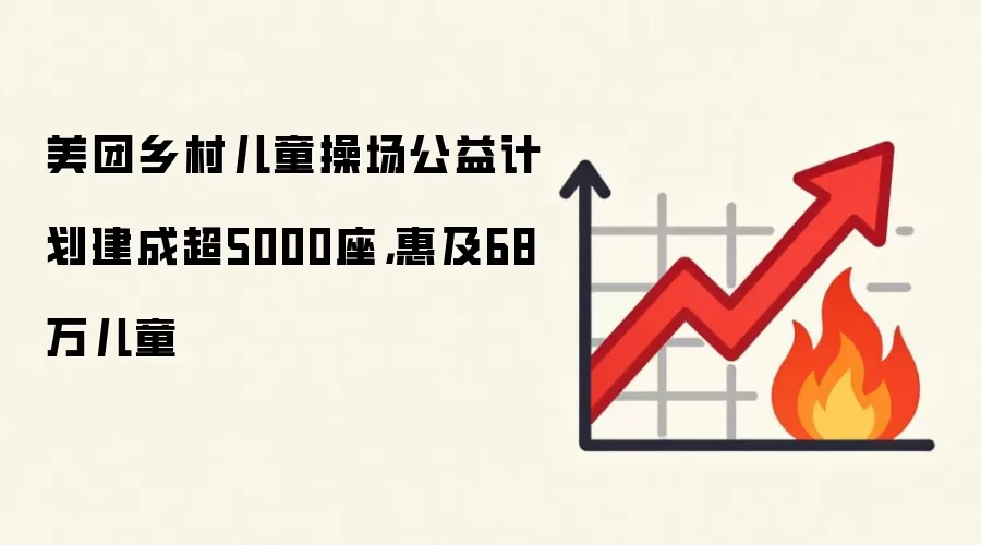 美团乡村儿童操场公益计划建成超5000座，惠及68万儿童