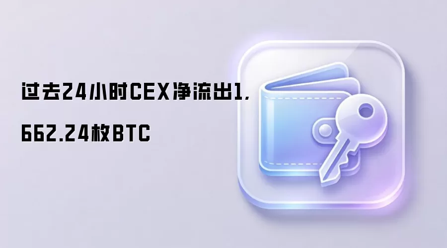 过去24小时CEX净流出1,662.24枚BTC