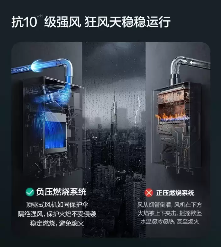 2026年燃气热水器选购指南：硬核技术筑起专业安全壁垒