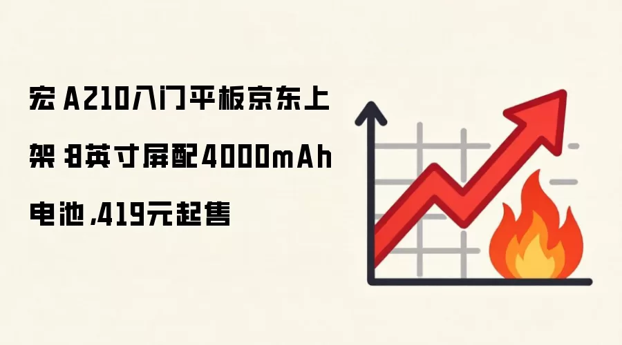 宏碁A210入门平板京东上架:8英寸屏配4000mAh电池,419元起售