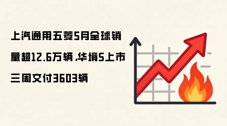 上汽通用五菱5月全球销量超12.6万辆，华境S上市三周交付3603辆