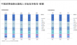 行业第一再升级：华为凌霄子母路由 Q7 电线版定义高端组网新标准