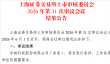 仅73天快速闯关！宇树科技IPO成功过会 冲刺A股具身智能第一股