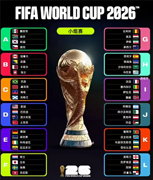 央视发布2026世界杯观赛指南 梅西C罗等传奇球员最后一战