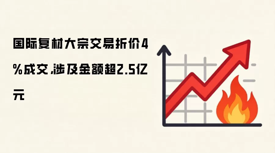 国际复材大宗交易折价4%成交，涉及金额超2.5亿元
