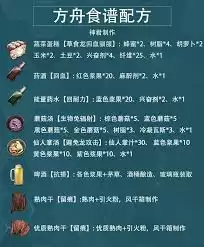 方舟生存进化蔬菜蛋糕制作方法是什么