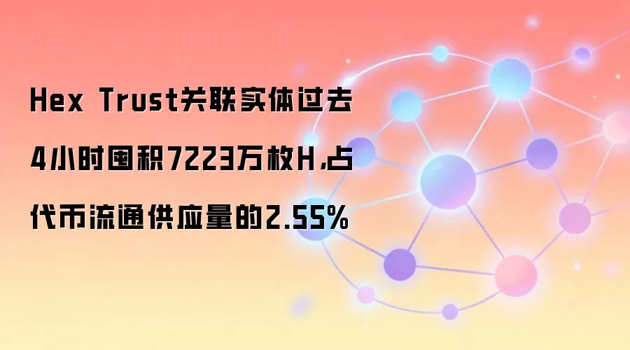 Hex Trust关联实体过去4小时囤积7223万枚H，占代币流通供应量的2.55%