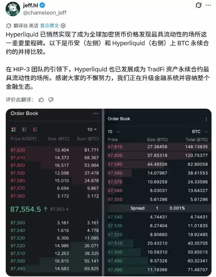 实测延迟加密价格谁主导？