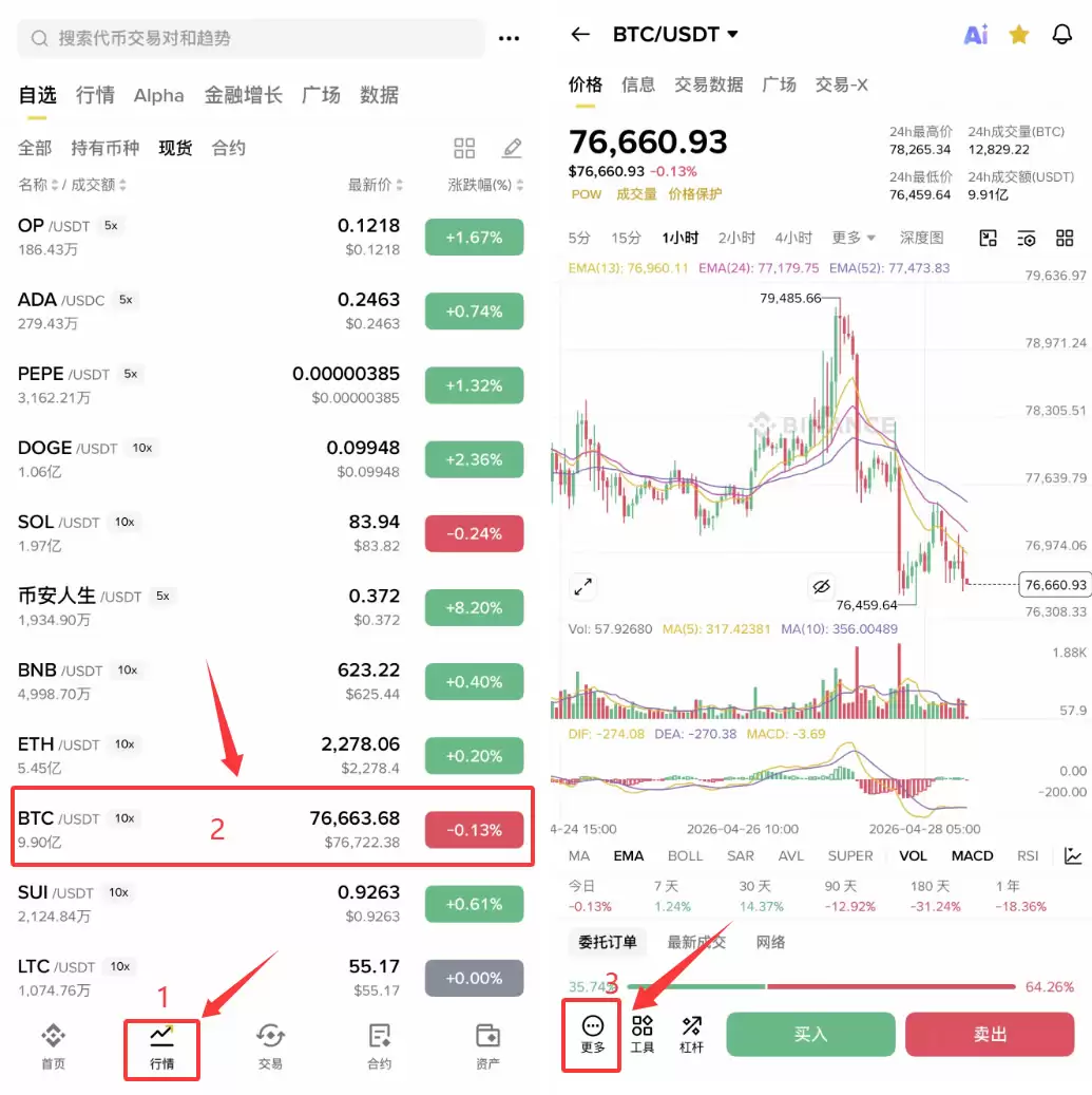 加密货币K线颜色如何设置？币安、欧易App设置教程
