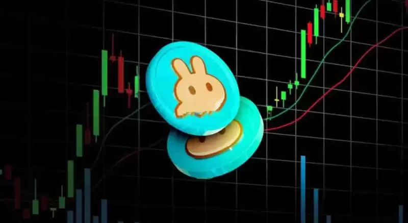 6. PancakeSwap：BNB 链上的流动性龙头