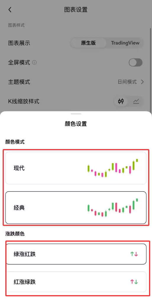 加密货币K线颜色如何设置？币安、欧易App设置教程