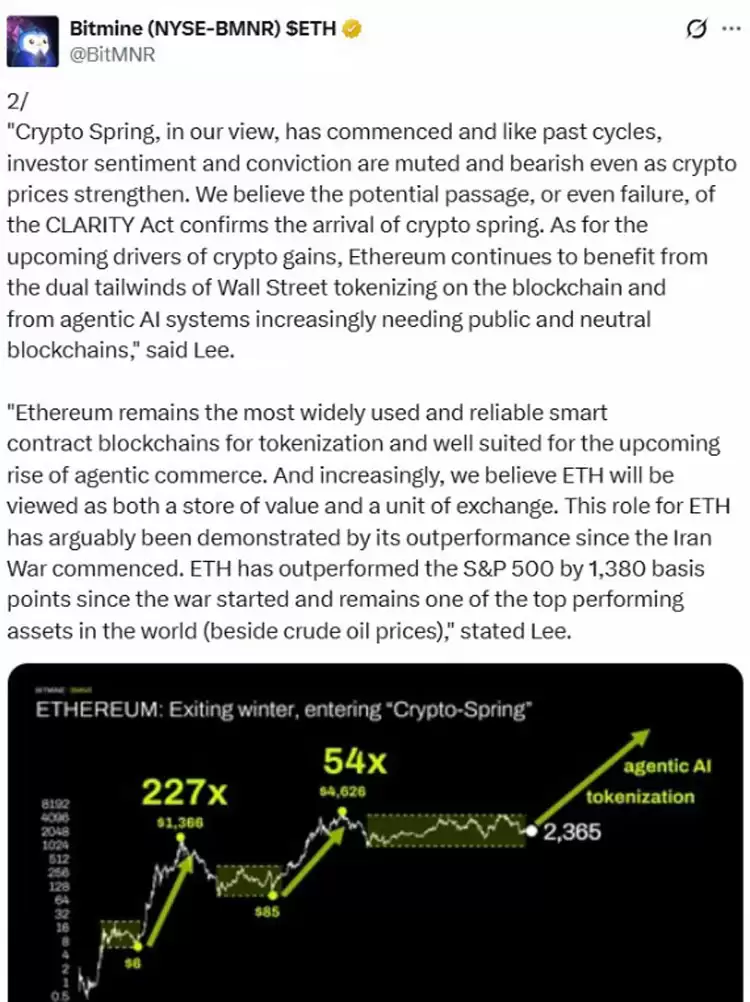 Bitmine汤姆·李：加密货币春天开启