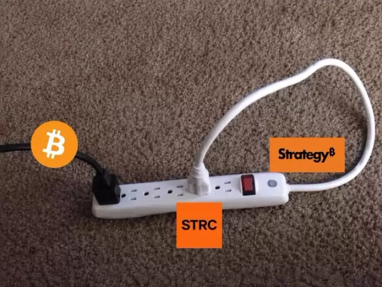 一文拆解MSTR与STRC 的死亡螺旋风险有多大?
