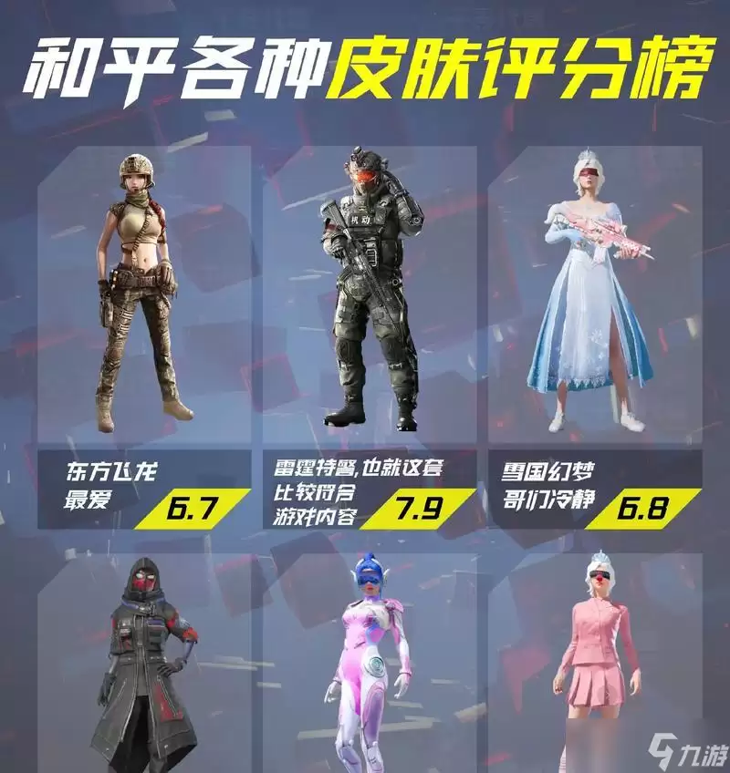 《和平精英》游戏SS14特训套装介绍 探索特训模式