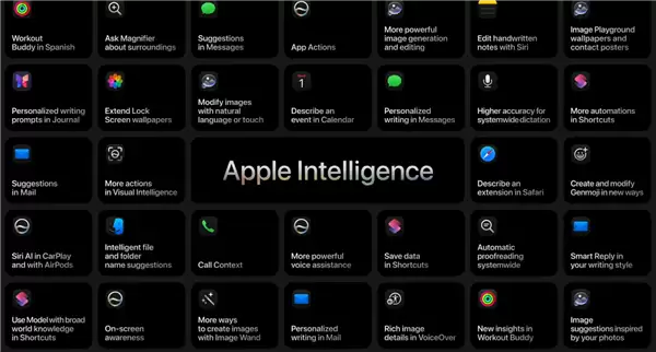 苹果iOS 27开发者预览版Beta 1发布:iPhone 11以上都能升!国行无AI