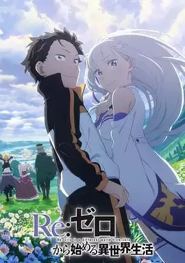 动漫《Re：从零开始的异世界生活第三季反击篇》剧情介绍