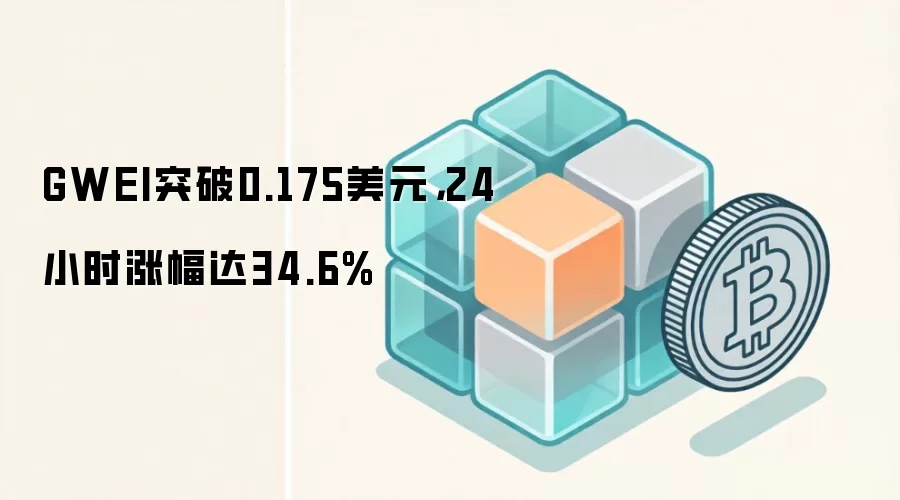 GWEI突破0.175美元，24小时涨幅达34.6%