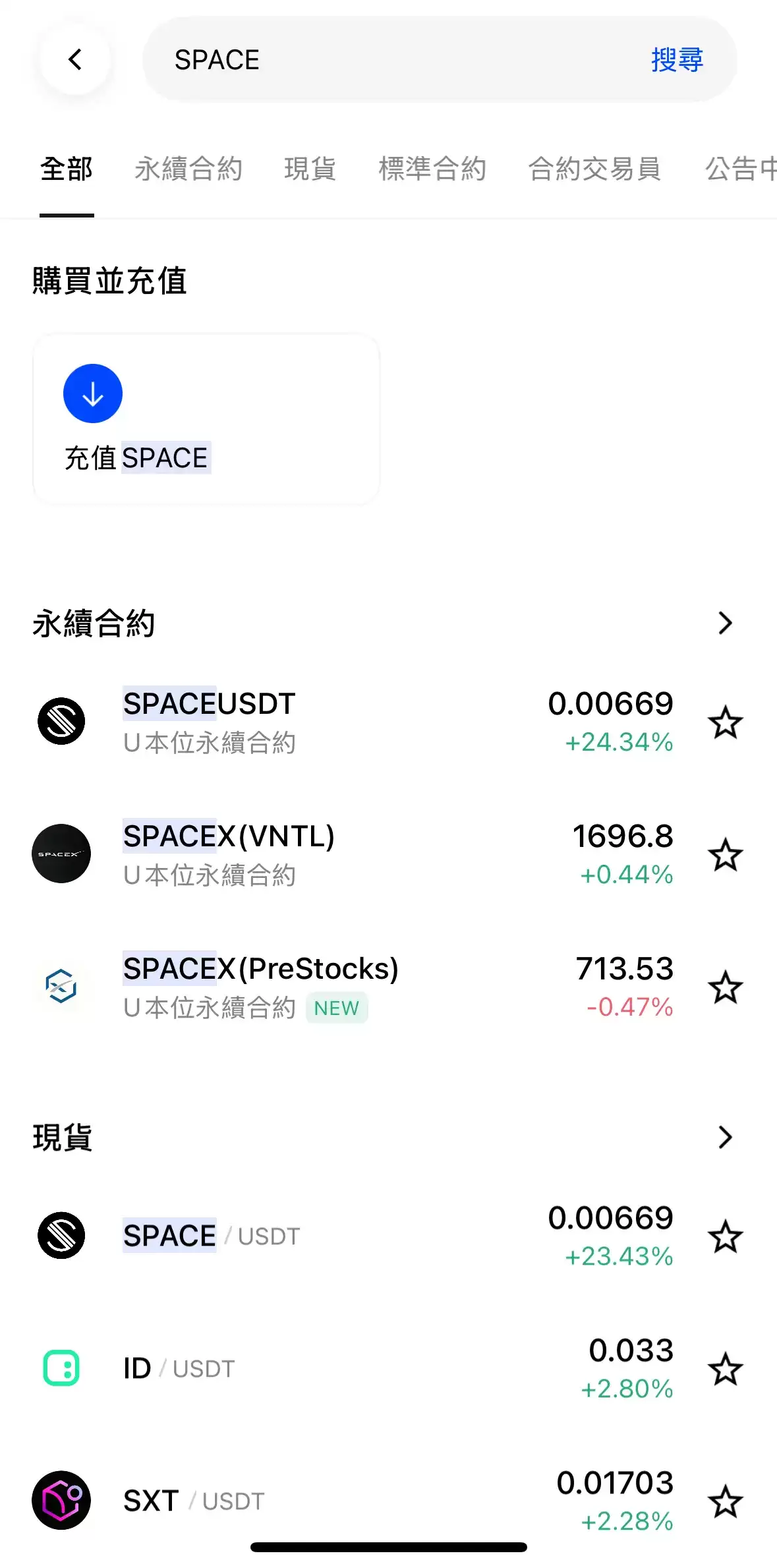 SpaceX Pre-IPO购买教学