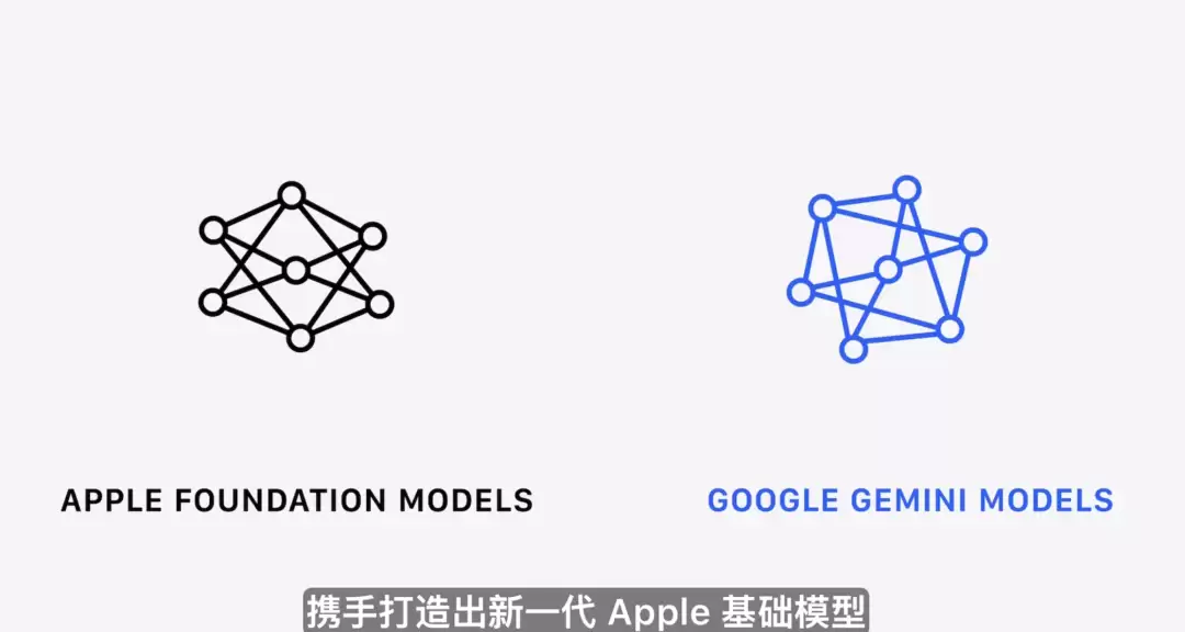 库克深情告别！Siri换脑重生，AI撑起苹果WWDC，中国市场：再等等