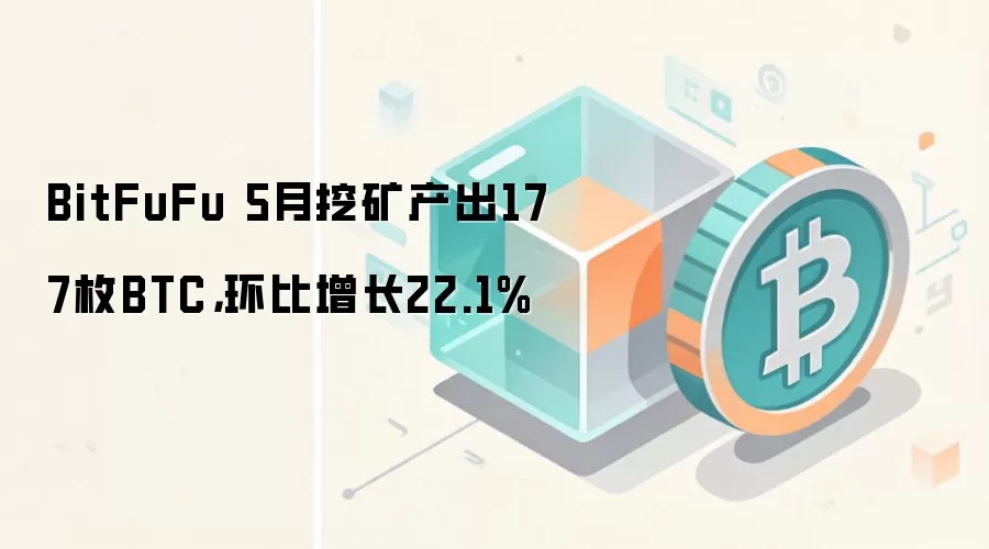 BitFuFu 5月挖矿产出177枚BTC，环比增长22.1%