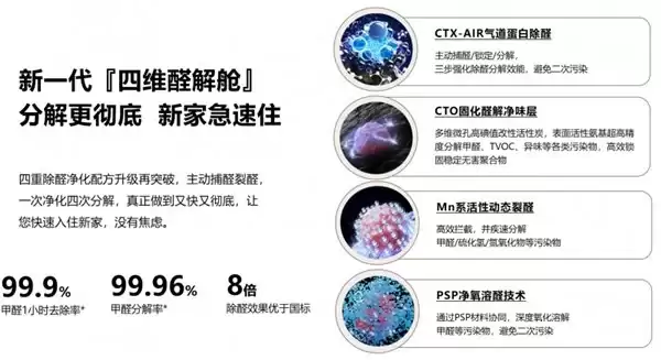 避开选购智商税：内行人揭秘真正知名的空气净化器品牌应具备的五大标准