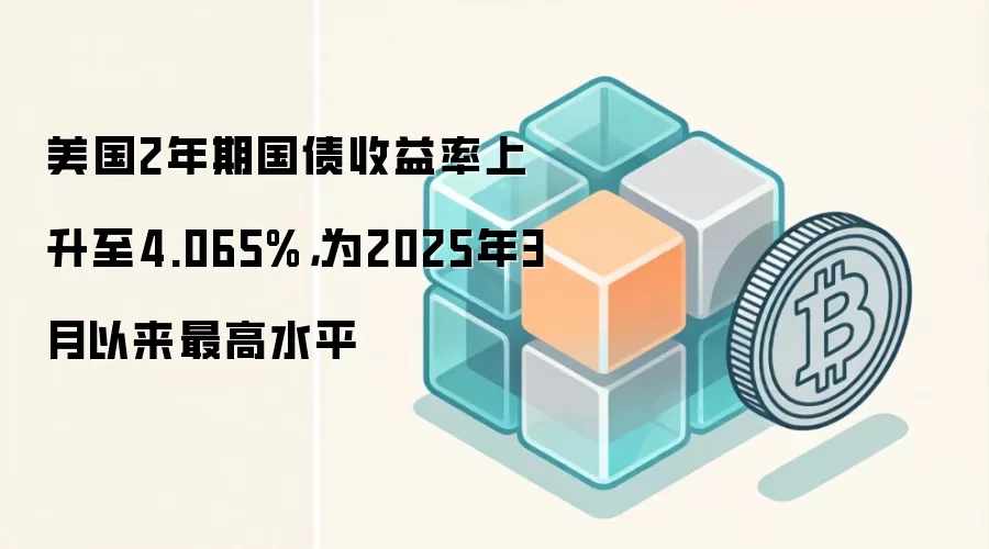美国2年期国债收益率上升至4.065%，为2025年3月以来最高水平