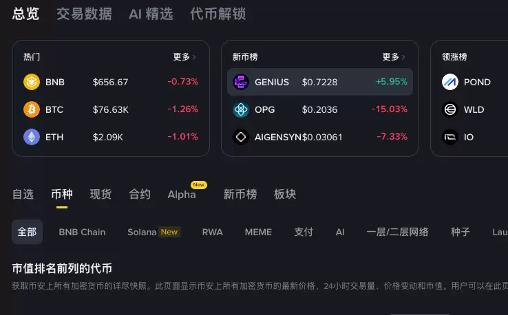 2026最新BTC交易记录查询方法及官网入口汇总