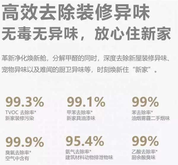 避开选购智商税：内行人揭秘真正知名的空气净化器品牌应具备的五大标准