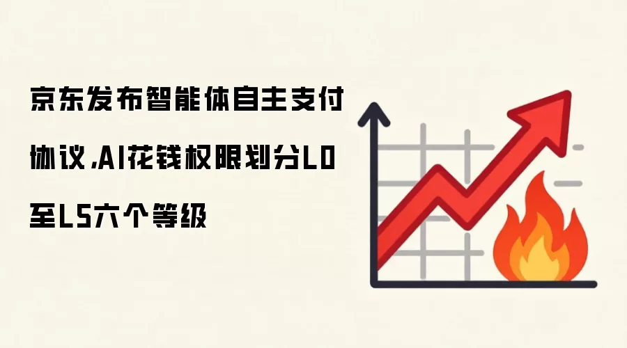 京东发布智能体自主支付协议，AI花钱权限划分L0至L5六个等级