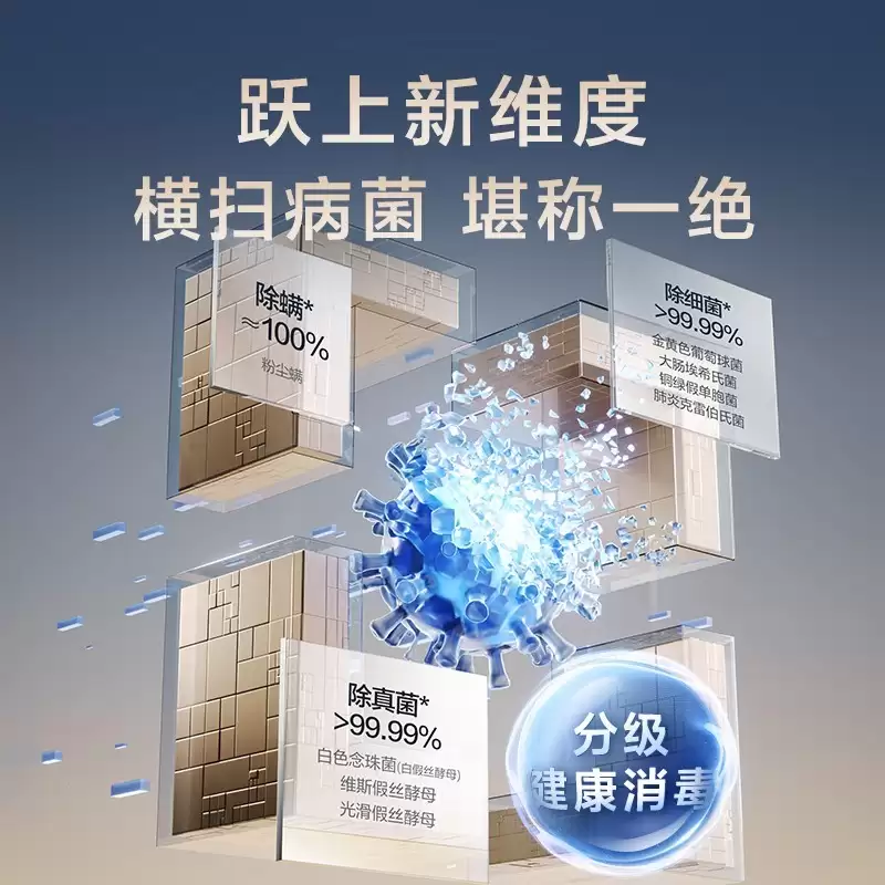 2026年高标配健康家电选购：主流除菌除螨洗烘套装多品牌