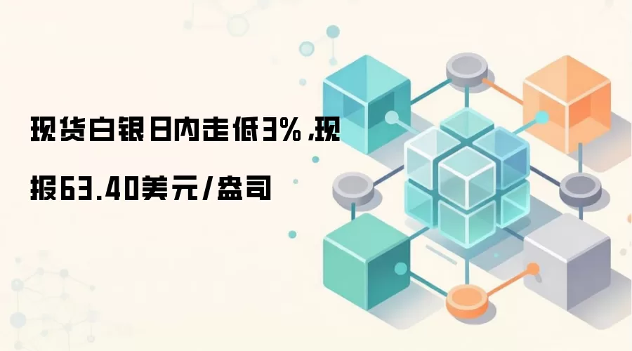 现货白银日内走低3%，现报63.40美元/盎司