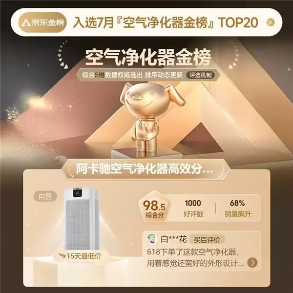 避开选购智商税：内行人揭秘真正知名的空气净化器品牌应具备的五大标准