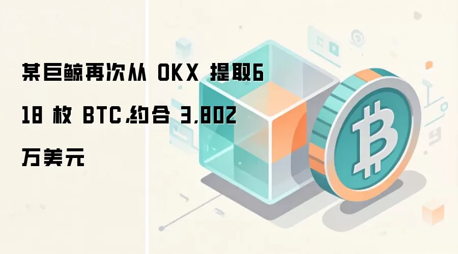 某巨鲸再次从 OKX 提取618 枚 BTC，约合 3,802 万美元