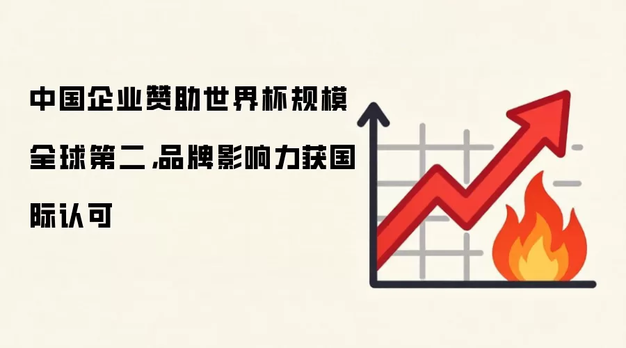 中国企业赞助世界杯规模全球第二，品牌影响力获国际认可