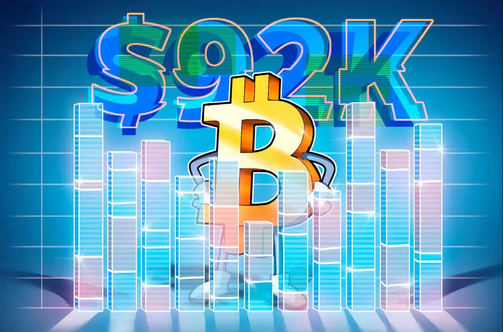 比特币（BTC）短期持有者成本基础升至9.2万美元，此价位成下一价格关键目标
