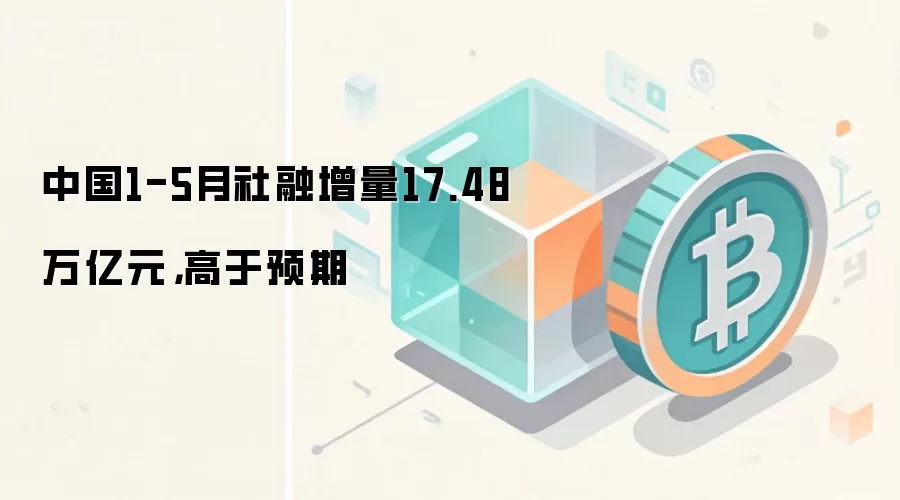 中国1-5月社融增量17.48万亿元，高于预期