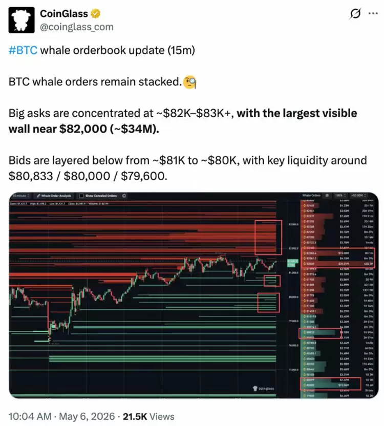 比特币（BTC）短期持有者成本基础升至9.2万美元，此价位成下一价格关键目标