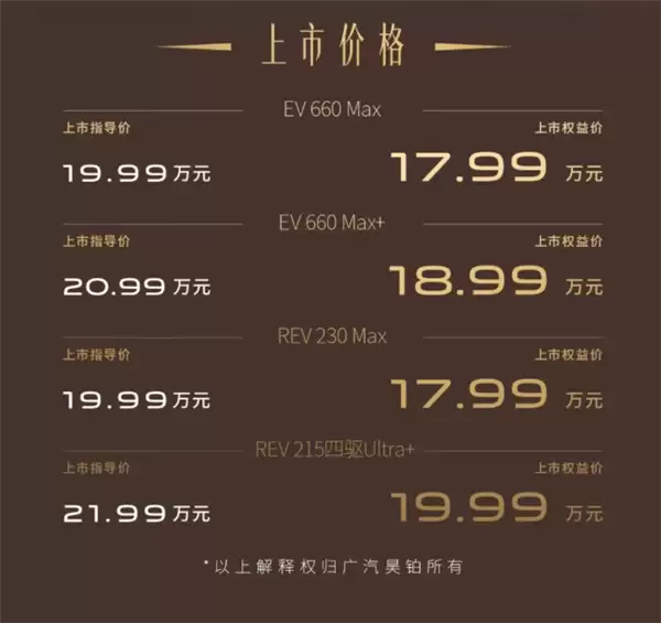 限时17.99万起 昊铂S600上市：标配激光雷达、增程纯电双动力