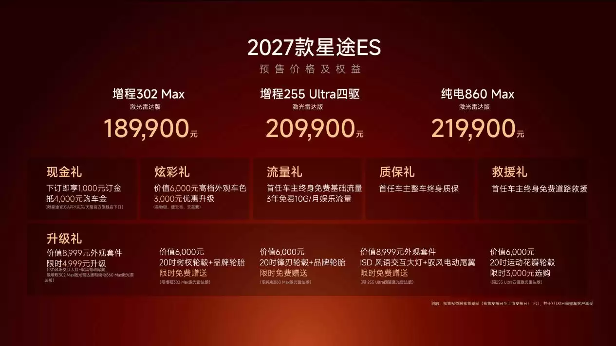 2027款星途ES开启预售，智能化升级双动力，续航最高达1685km
